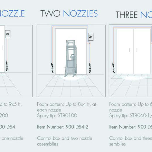 Schéma des configurations DS4 à 1, 2 et 3 buses — ST80200, ST80100 et ST8060-1/2